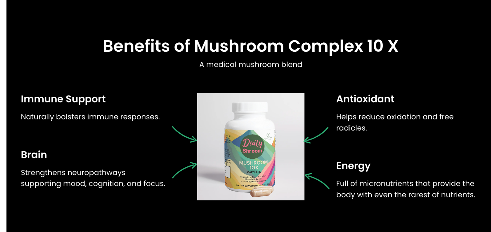 Daily Shroom Mushroom Complex 10 X Chaga, Cordyceps, Reishi, Lion’s Mane, White Button Mushroom, Shiitake Mushroom, Turkey Tail, Royal Sun, Black Fungus, Magnesium