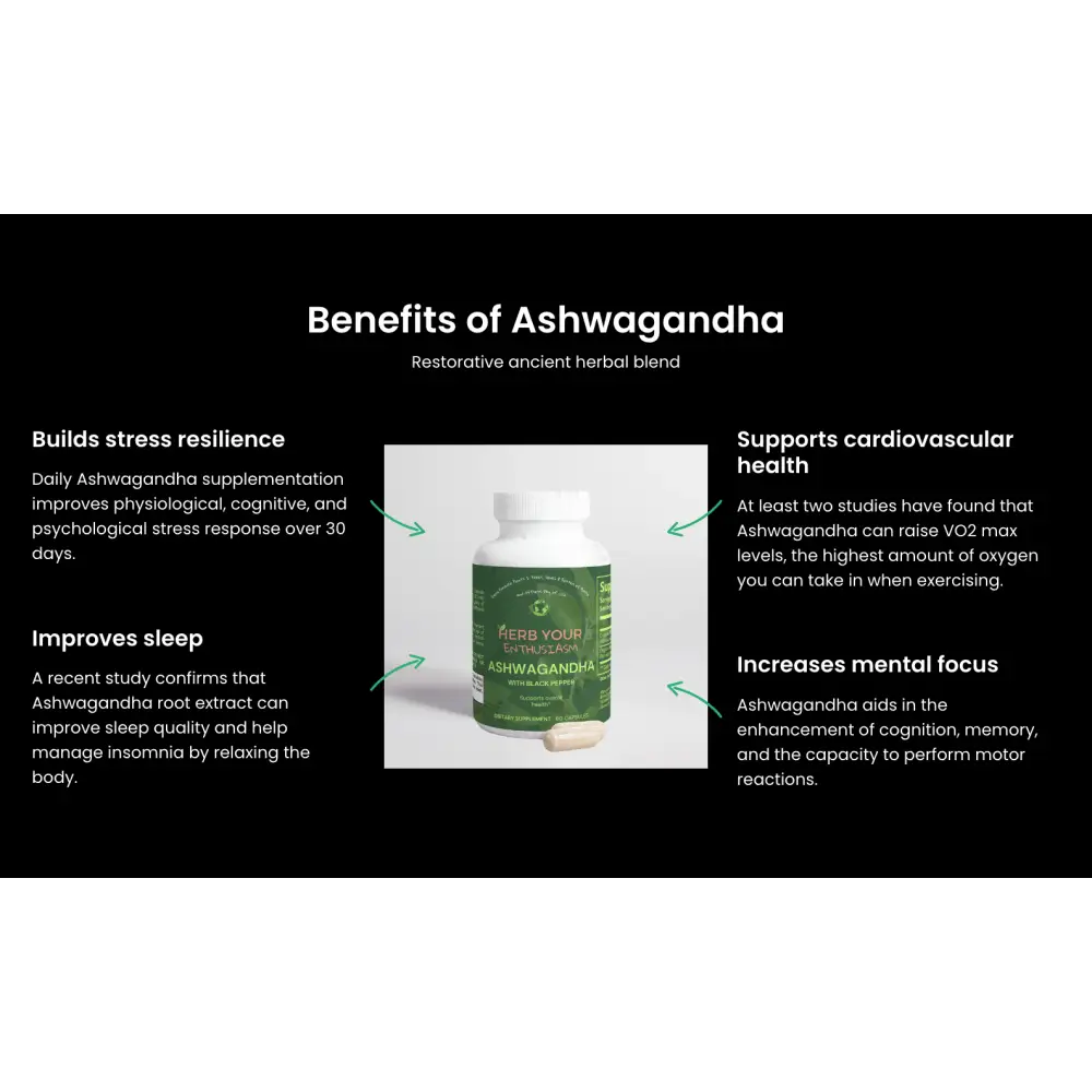 Herb Your Enthusiasm Ashwagandha with Black Pepper Capsules - Natural Extracts