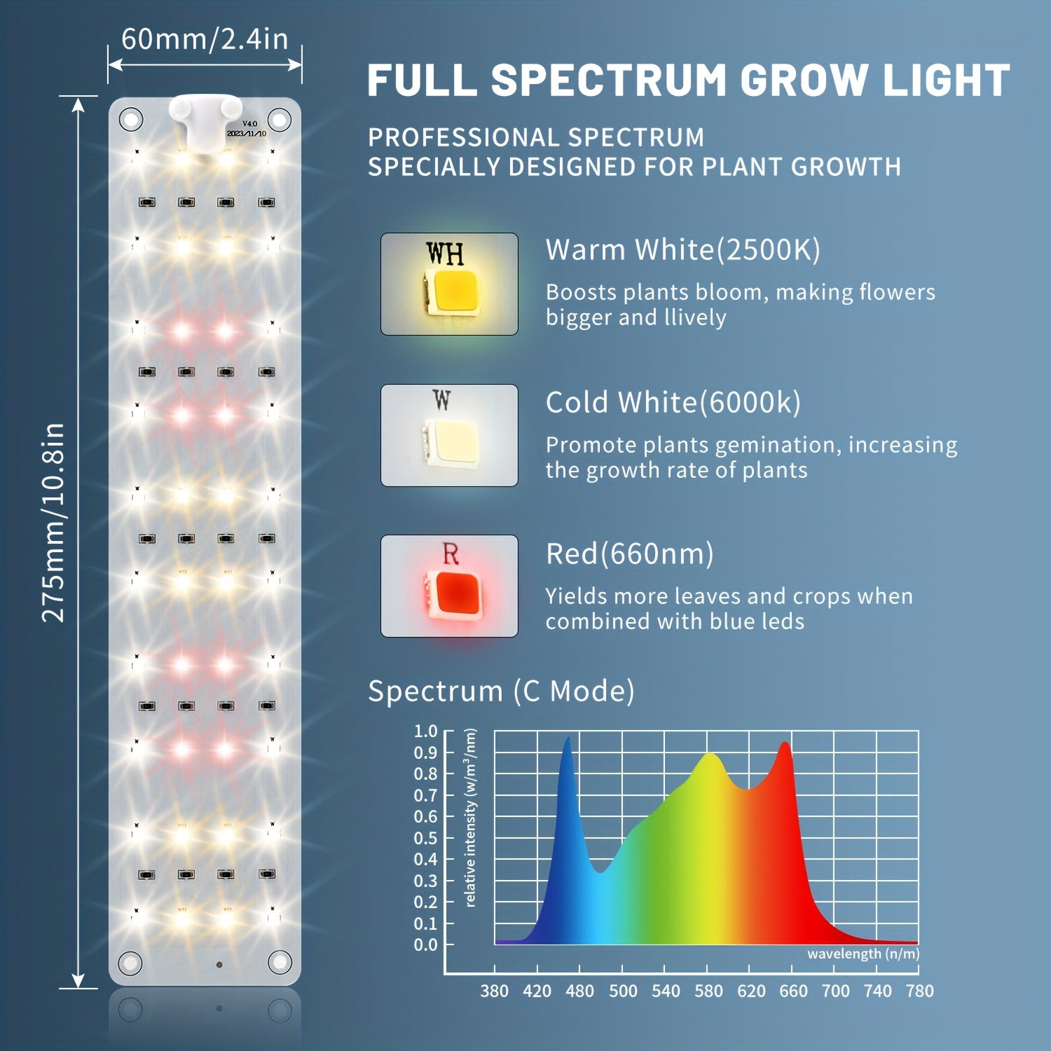 Plant Growth Light - 160 LEDs Dimmable Full Spectrum LED Light Strip with Timer for Houseplants | Ultra-Thin Design | 3
