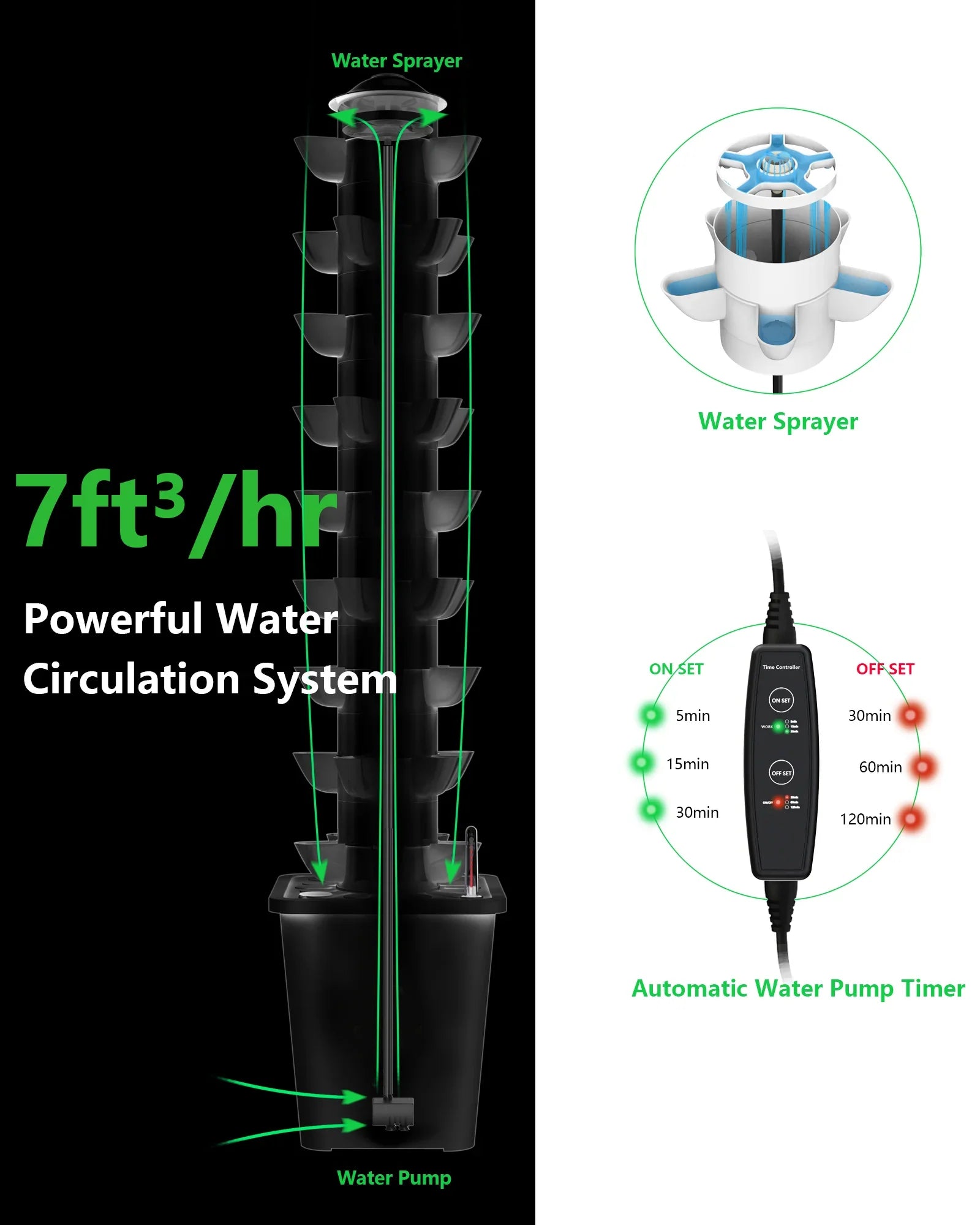 9-Layer 45 Pods Garden Hydroponic Growing Vertical Tower System – Indoor Greenhouse for Herb and Vegetable Planting