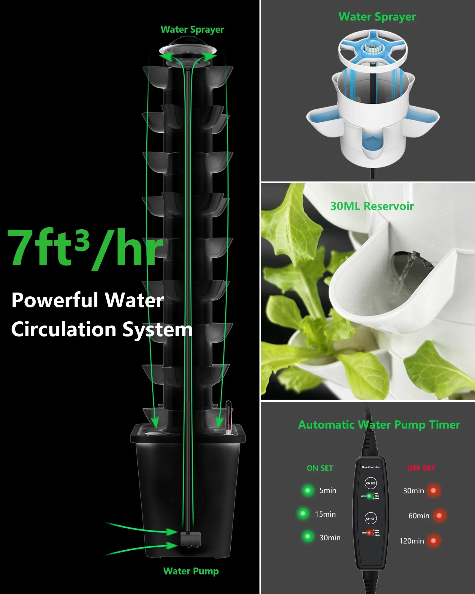 9-Layer 45 Pods Garden Hydroponic Growing Vertical Tower System – Indoor Greenhouse for Herb and Vegetable Planting
