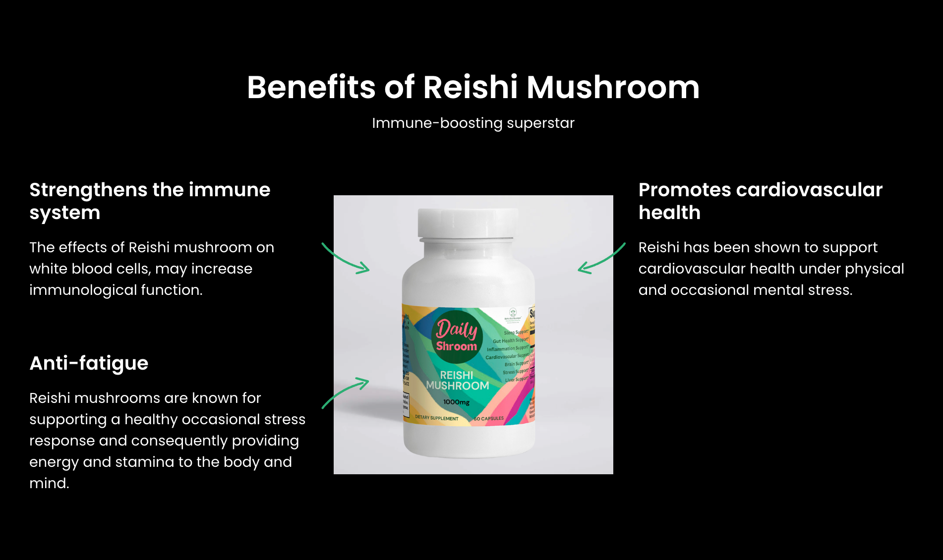 Daily Shroom by Boho Eco Boutique | Premium Reishi Mushroom Capsules | Natural Energy, Stamina & Immune Support – Vegan, Non-GMO, Adaptogenic Supplement for Performance & Endurance – 60 Count