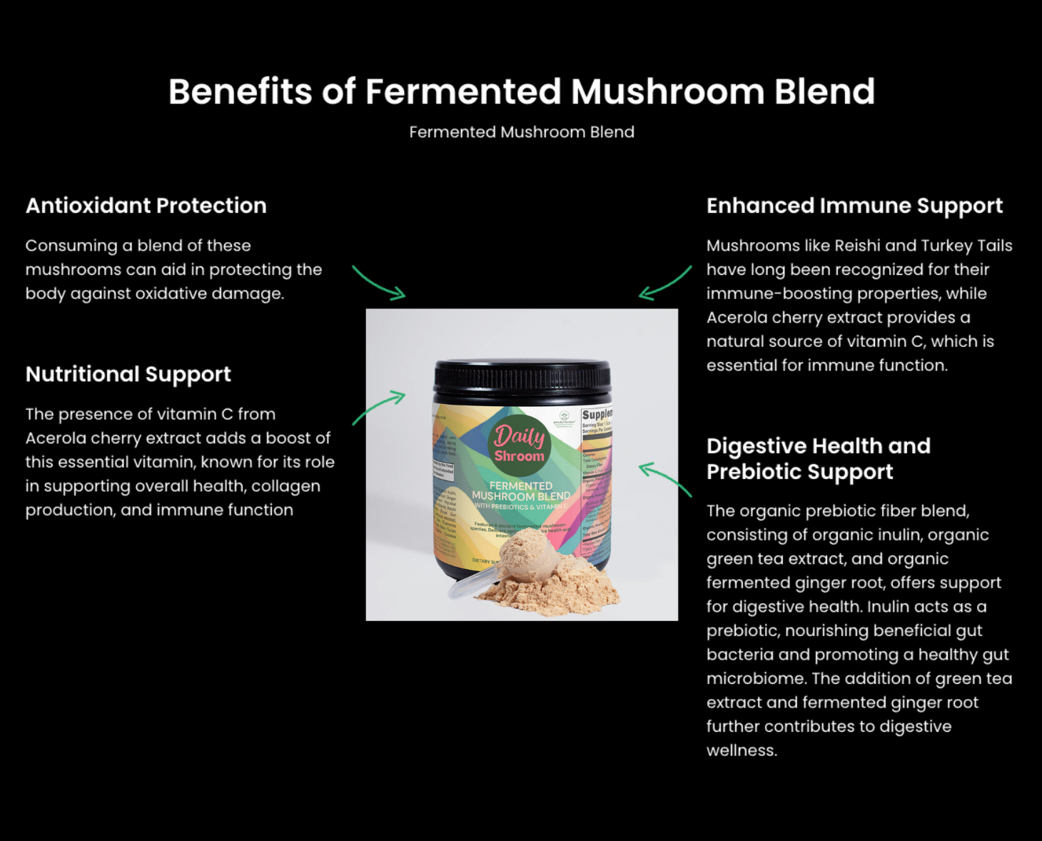 Daily Shroom 100% Organic Fermented Mushroom Blend with Prebiotics & Vitamin C - Non-GMO Natural Supplement for Immune Support, Gut Health & Energy