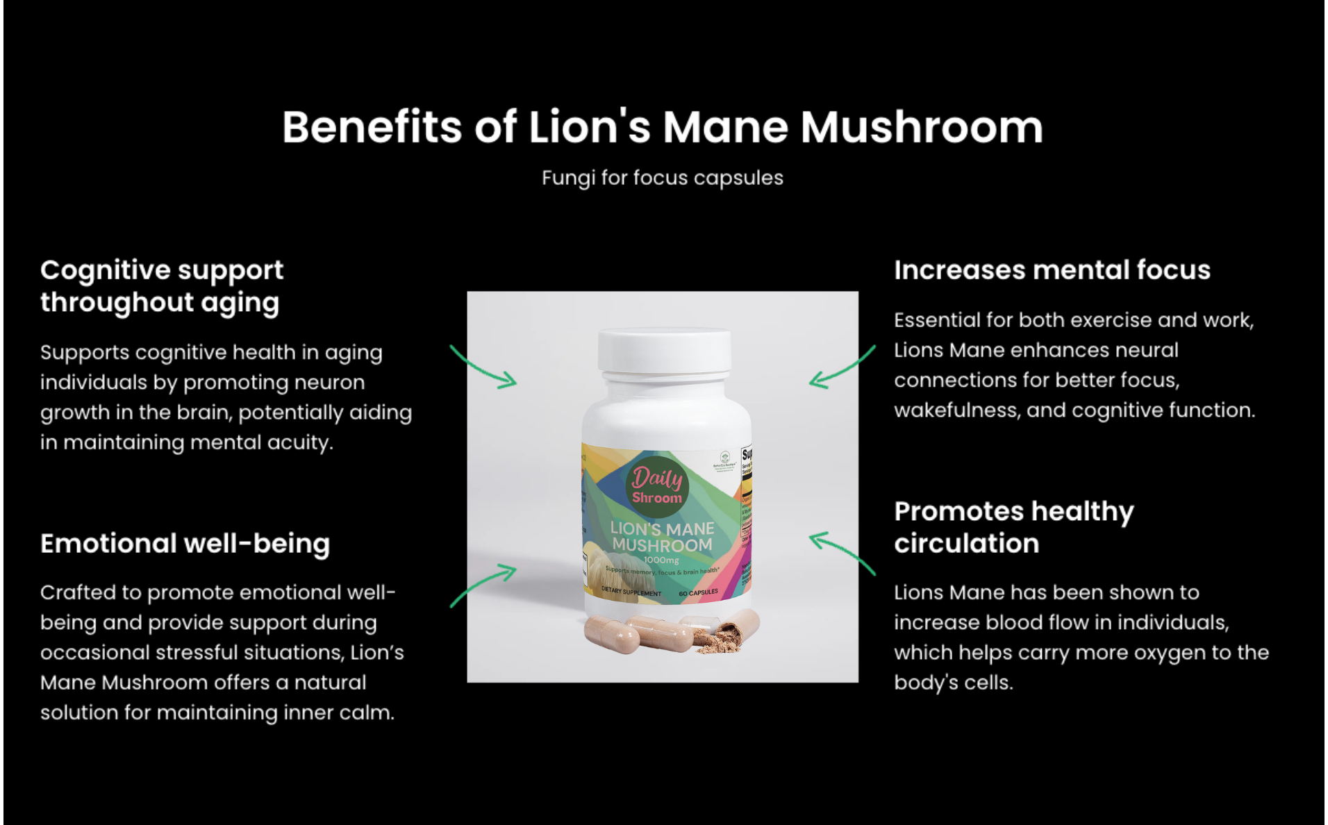 Daily Shroom Lion's Mane Mushroom Supplement - Vegan Brain Health & Energy Booster, Nootropic Cognitive Support, Memory, and Focus Enhancement - 60 Capsules