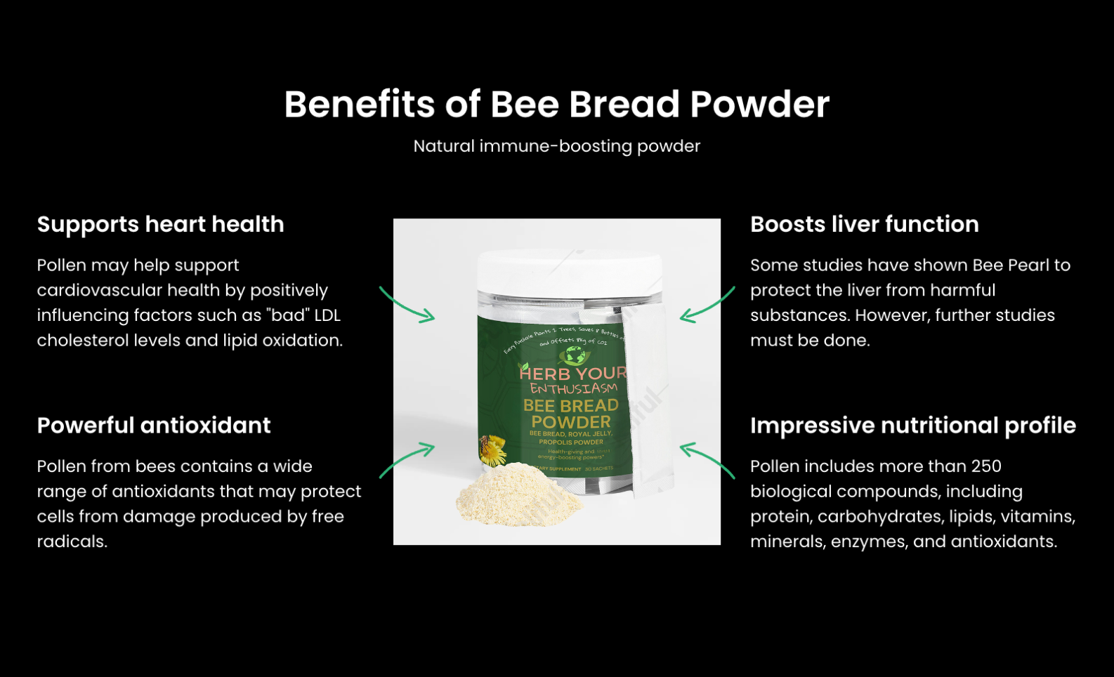 Herb Your Enthusiasm Non-GMO 100% Natural Bee Bread Powder - Natural Extracts